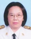 Ajchara Harnchoowong Ajchara Harnchoowong